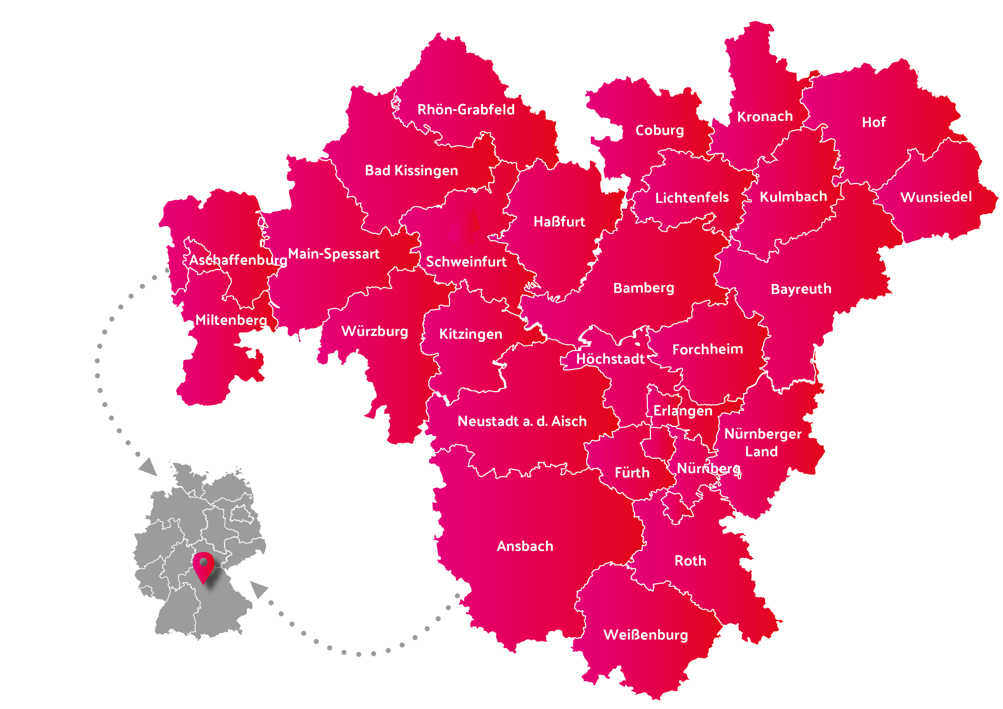 Gebiet Franken